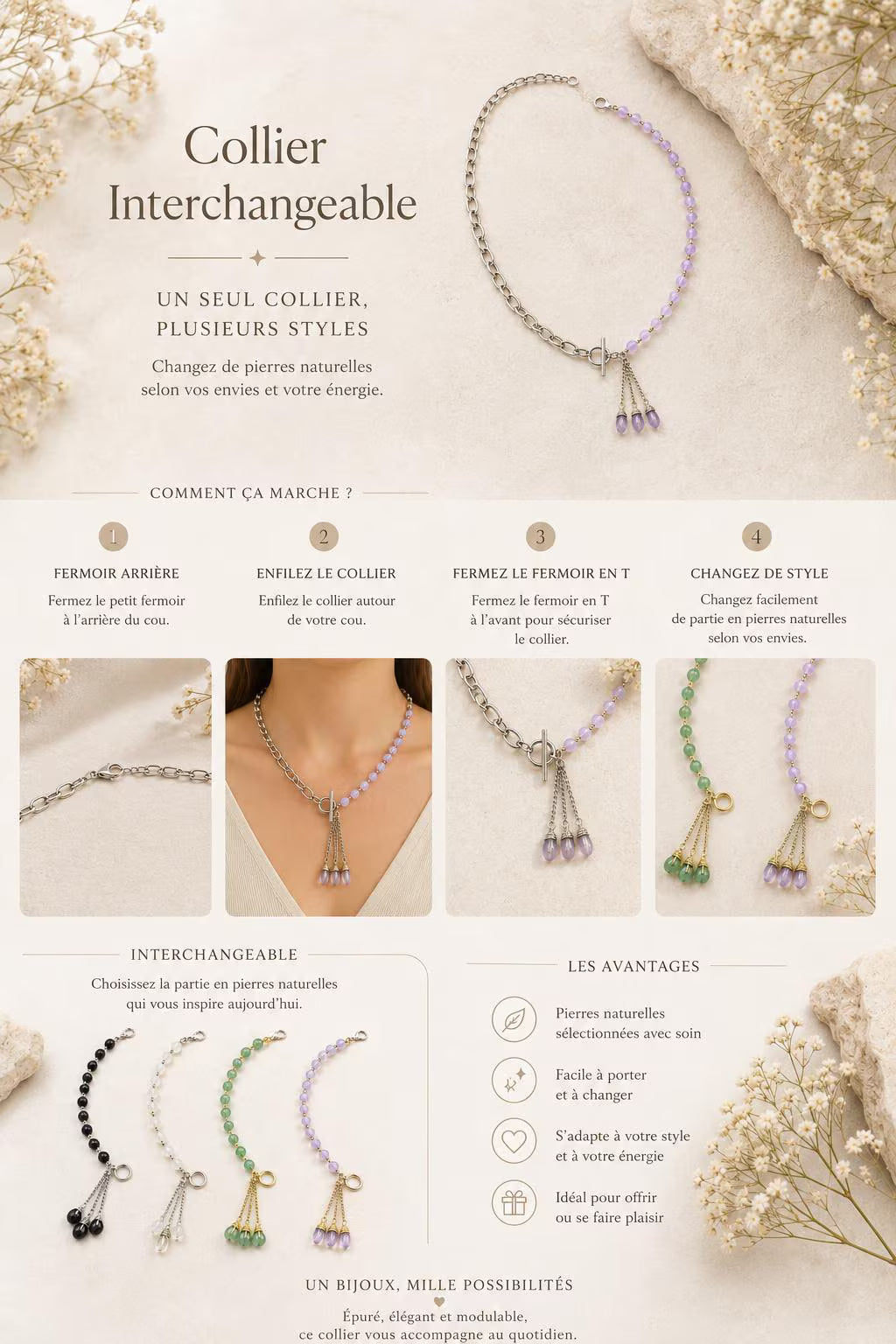 BOX Collier + Partie interchangeable - Modèle BELLA