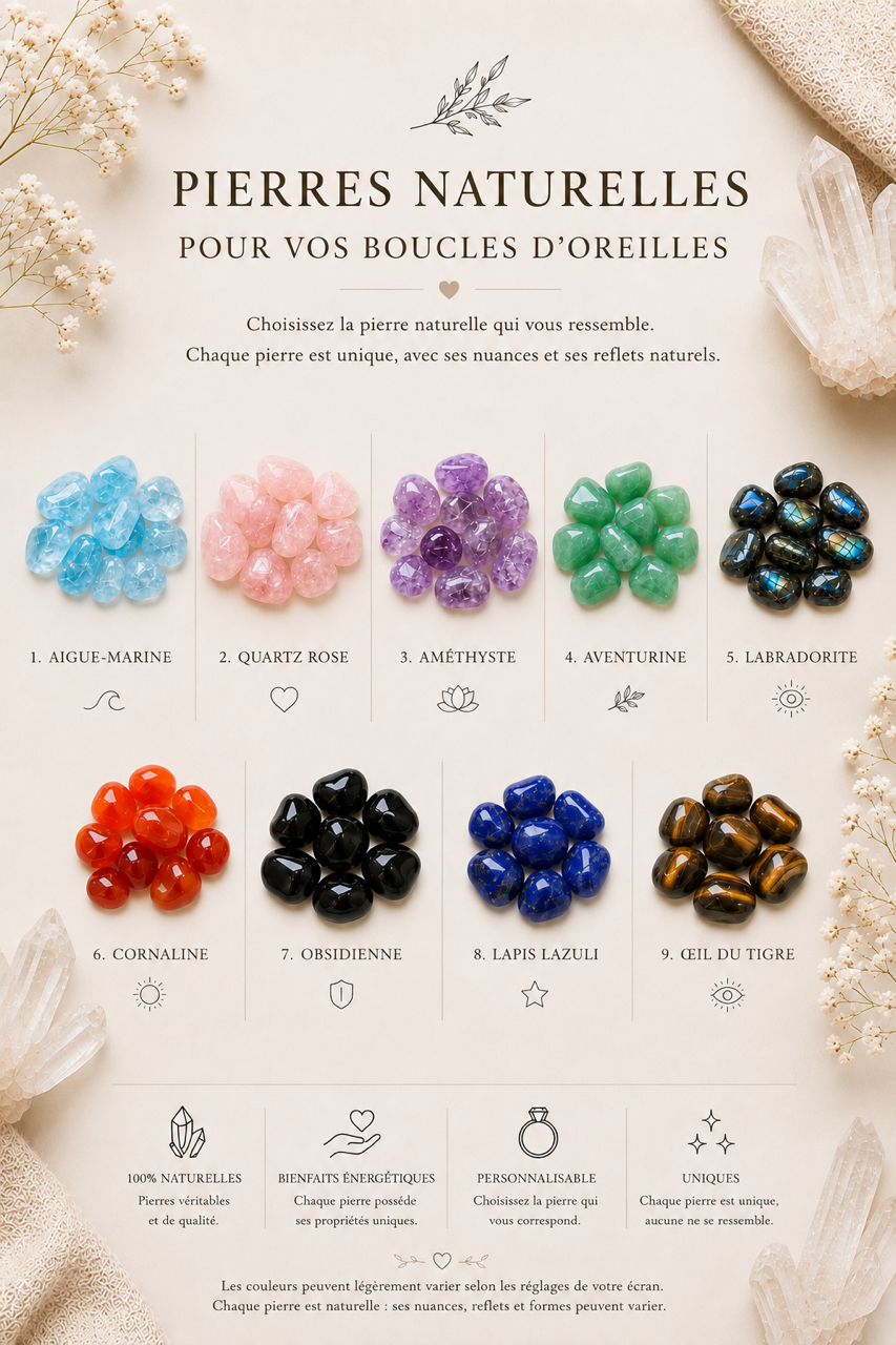 Boucles d’oreilles personnalisables en pierres naturelles - Modèle ALICE