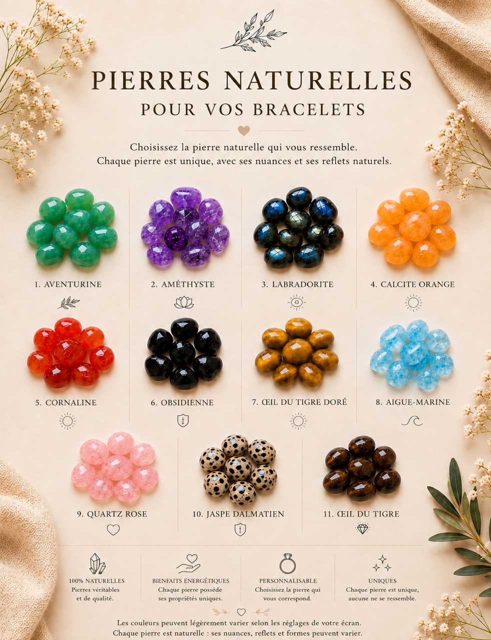 Bracelet Pierres naturelles & Chaine délicate  — Modèle ÉLODIE