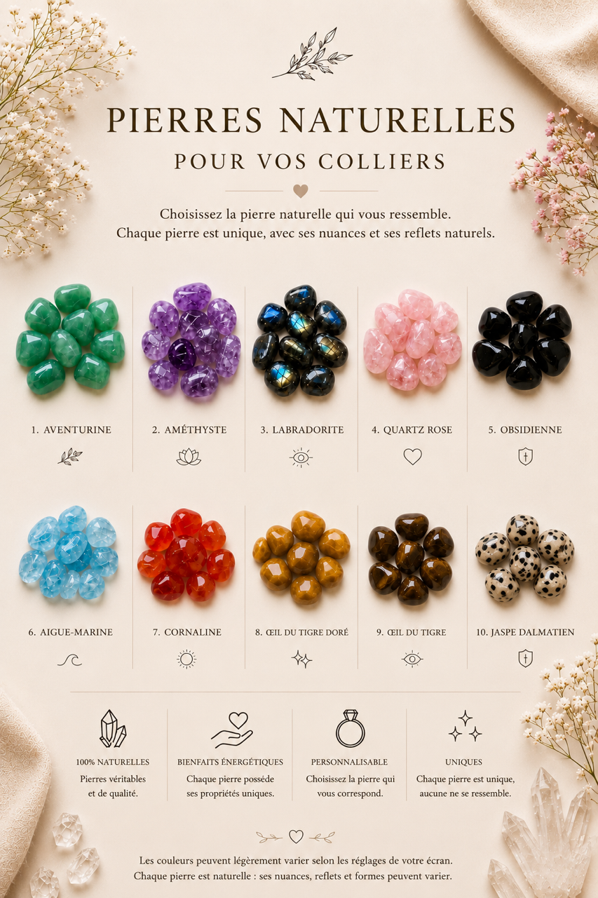 BOX Collier + Partie interchangeable - Modèle BELLA