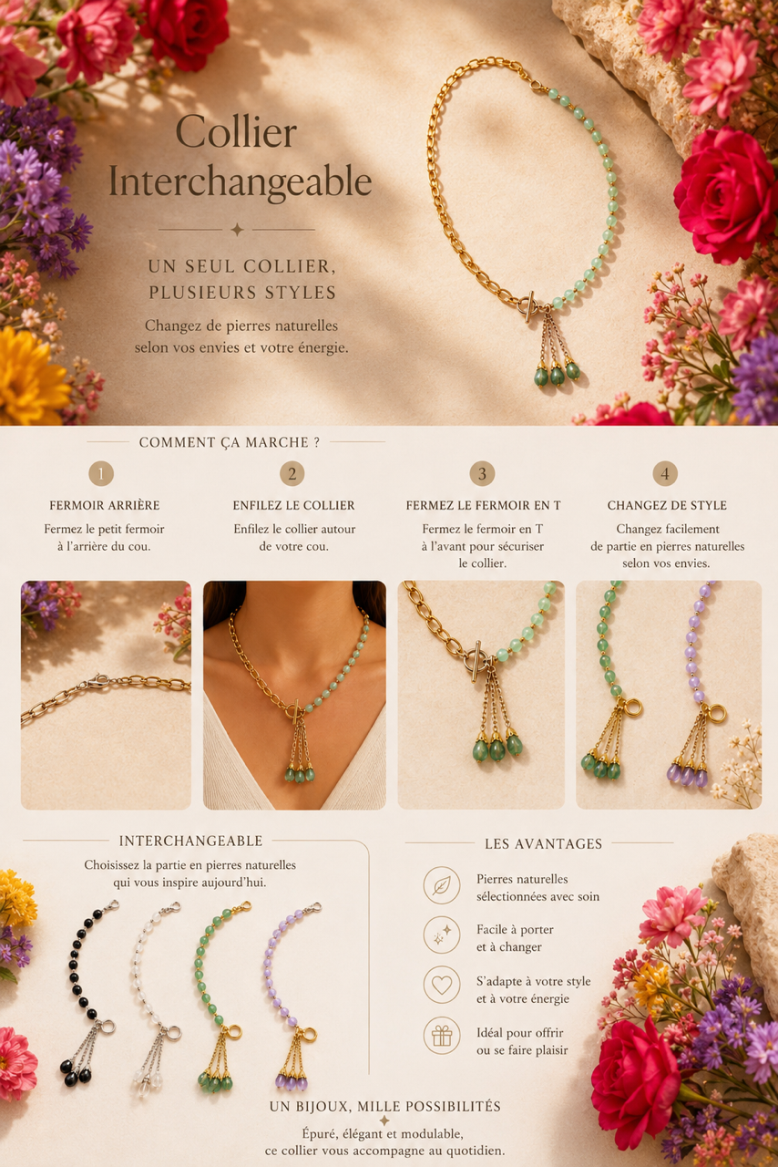 Collier personnalisable en pierres naturelles et interchangeable - Modèle BELLA